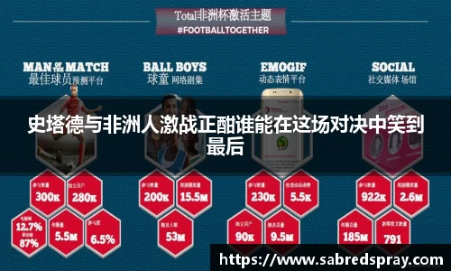 史塔德与非洲人激战正酣谁能在这场对决中笑到最后